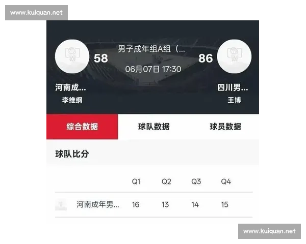 托平支招限制 SGA 末节暴走:团队联防是关键 避免单防陷阱 托平支招限制 SGA 末节暴走:团队联防是关键 避免单防陷阱
